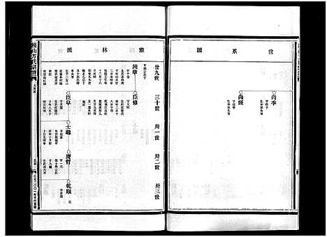 [下载][崧山方氏宗谱_16卷]浙江.崧山方氏家谱_十二.pdf