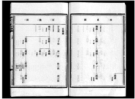 [下载][崧山方氏宗谱_16卷]浙江.崧山方氏家谱_十三.pdf