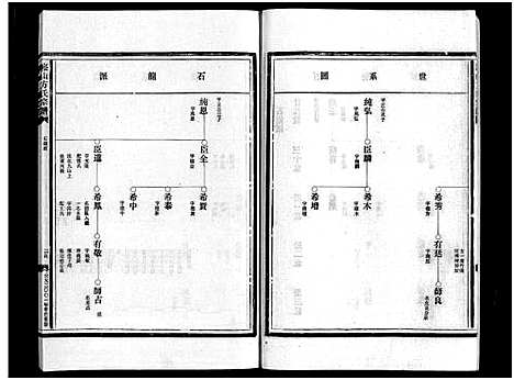 [下载][崧山方氏宗谱_16卷]浙江.崧山方氏家谱_十三.pdf