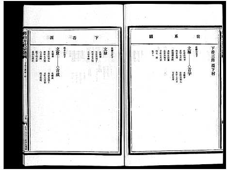 [下载][崧山方氏宗谱_16卷]浙江.崧山方氏家谱_十四.pdf