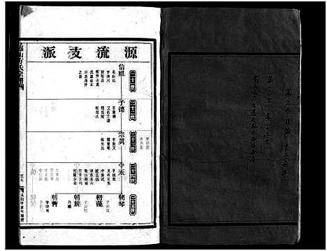 [下载][崧山方氏宗谱_18卷]浙江.崧山方氏家谱_三.pdf