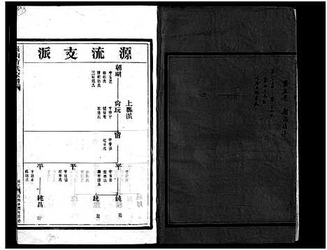 [下载][崧山方氏宗谱_18卷]浙江.崧山方氏家谱_五.pdf