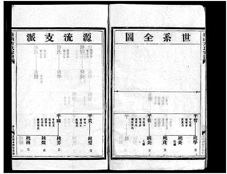 [下载][崧山方氏宗谱_18卷]浙江.崧山方氏家谱_五.pdf