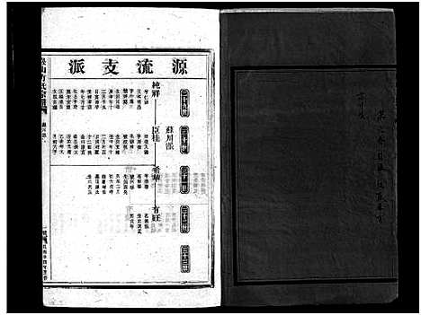 [下载][崧山方氏宗谱_18卷]浙江.崧山方氏家谱_六.pdf