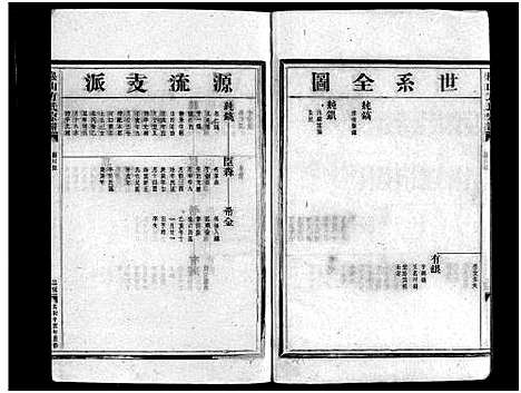 [下载][崧山方氏宗谱_18卷]浙江.崧山方氏家谱_六.pdf