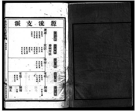 [下载][崧山方氏宗谱_18卷]浙江.崧山方氏家谱_七.pdf