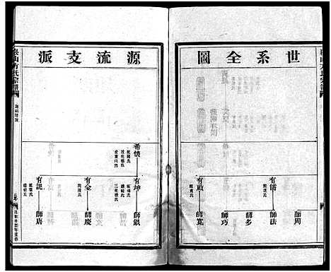 [下载][崧山方氏宗谱_18卷]浙江.崧山方氏家谱_七.pdf