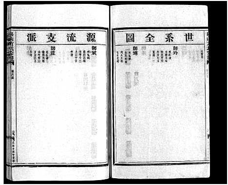 [下载][崧山方氏宗谱_18卷]浙江.崧山方氏家谱_十二.pdf