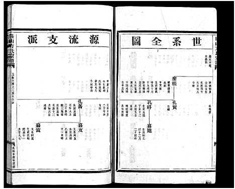 [下载][崧山方氏宗谱_18卷]浙江.崧山方氏家谱_十三.pdf