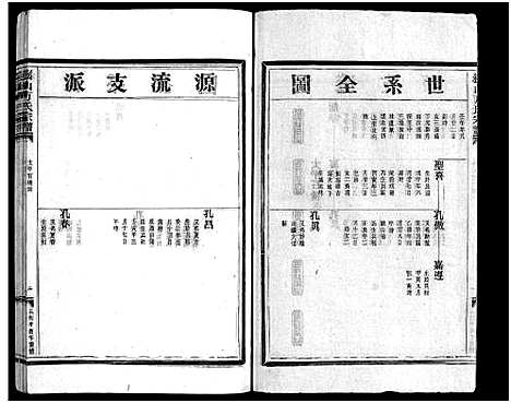 [下载][崧山方氏宗谱_18卷]浙江.崧山方氏家谱_十七.pdf