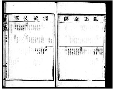 [下载][崧山方氏宗谱_18卷]浙江.崧山方氏家谱_十七.pdf