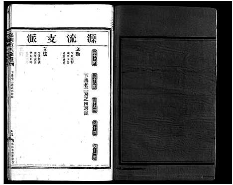 [下载][崧山方氏宗谱_18卷]浙江.崧山方氏家谱_十八.pdf