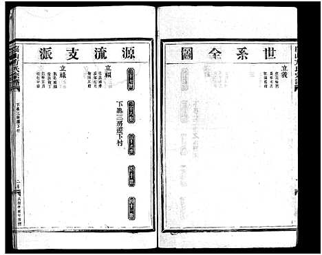 [下载][崧山方氏宗谱_18卷]浙江.崧山方氏家谱_十八.pdf