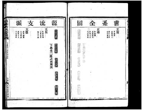 [下载][崧山方氏宗谱_18卷]浙江.崧山方氏家谱_十八.pdf