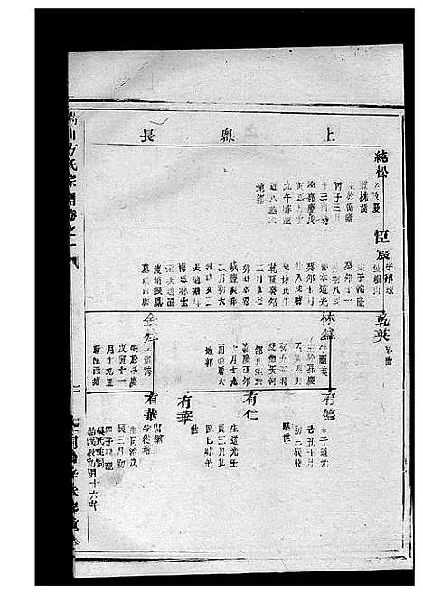 [下载][嵩山方氏宗谱_7卷]浙江.嵩山方氏家谱_四.pdf