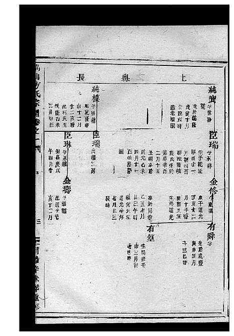 [下载][嵩山方氏宗谱_7卷]浙江.嵩山方氏家谱_四.pdf