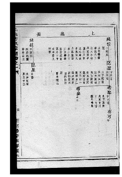 [下载][嵩山方氏宗谱_7卷]浙江.嵩山方氏家谱_四.pdf