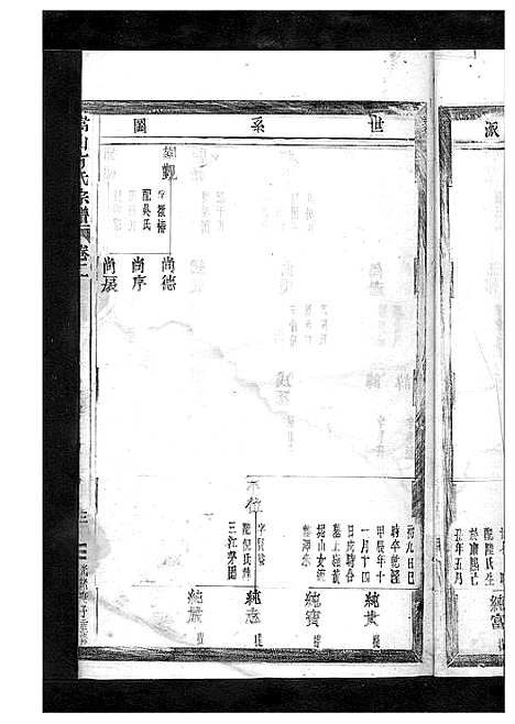 [下载][嵩山方氏宗谱_卷数繁杂]浙江.嵩山方氏家谱_三.pdf