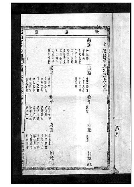 [下载][嵩山方氏宗谱_卷数繁杂]浙江.嵩山方氏家谱_五.pdf