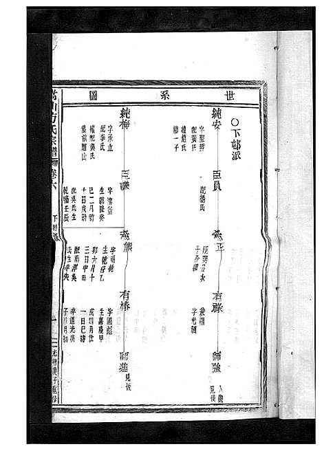 [下载][嵩山方氏宗谱_卷数繁杂]浙江.嵩山方氏家谱_八.pdf