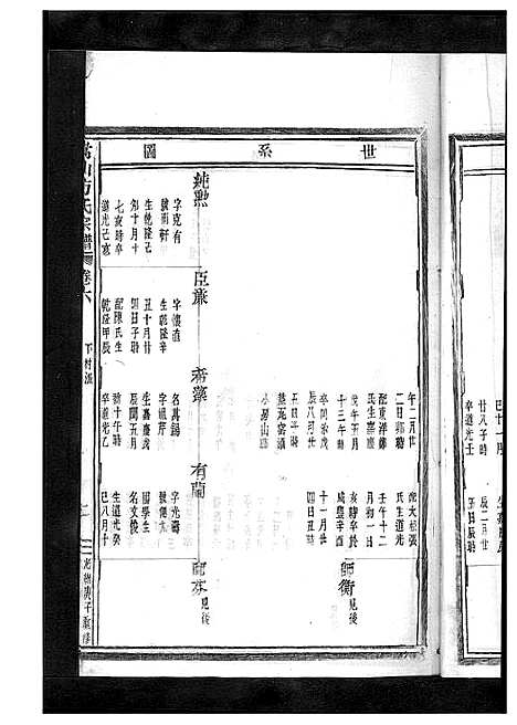 [下载][嵩山方氏宗谱_卷数繁杂]浙江.嵩山方氏家谱_八.pdf