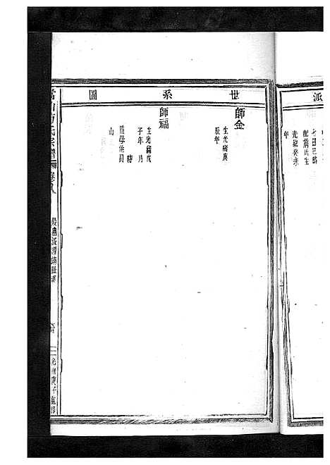 [下载][嵩山方氏宗谱_卷数繁杂]浙江.嵩山方氏家谱_九.pdf