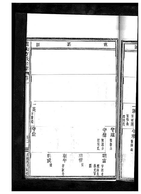 [下载][嵩山方氏宗谱_卷数繁杂]浙江.嵩山方氏家谱_十.pdf