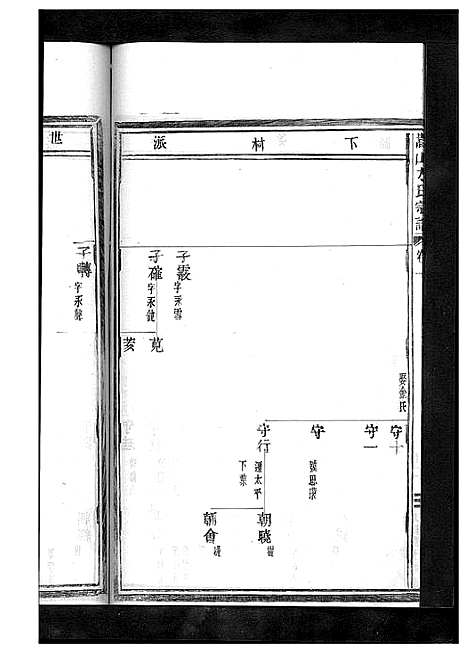 [下载][嵩山方氏宗谱_卷数繁杂]浙江.嵩山方氏家谱_十.pdf