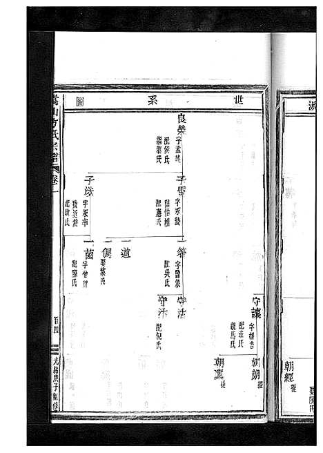 [下载][嵩山方氏宗谱_卷数繁杂]浙江.嵩山方氏家谱_十.pdf