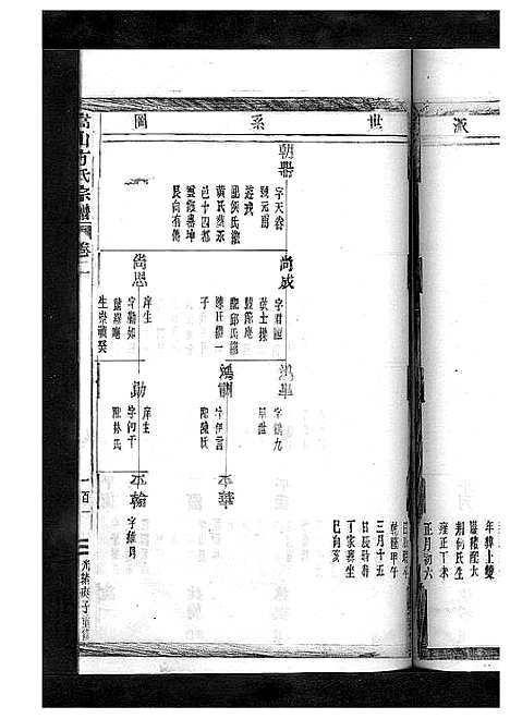 [下载][嵩山方氏宗谱_卷数繁杂]浙江.嵩山方氏家谱_十一.pdf