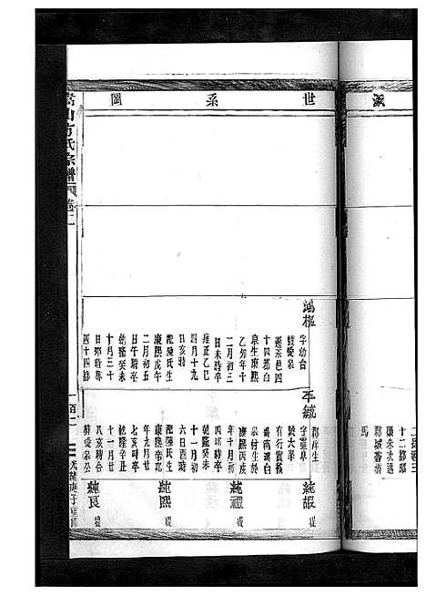 [下载][嵩山方氏宗谱_卷数繁杂]浙江.嵩山方氏家谱_十一.pdf