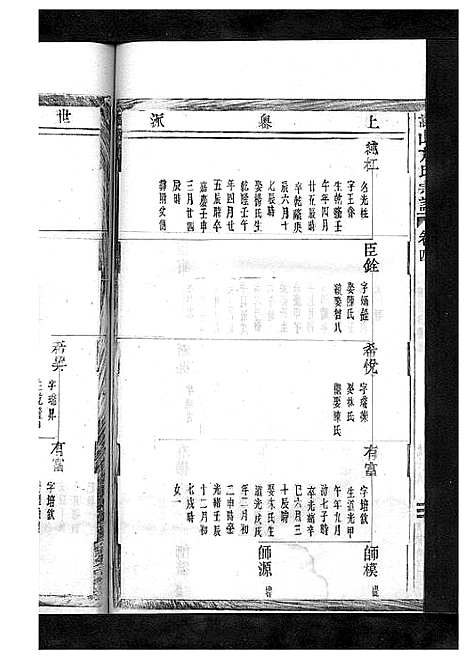 [下载][嵩山方氏宗谱_卷数繁杂]浙江.嵩山方氏家谱_十三.pdf