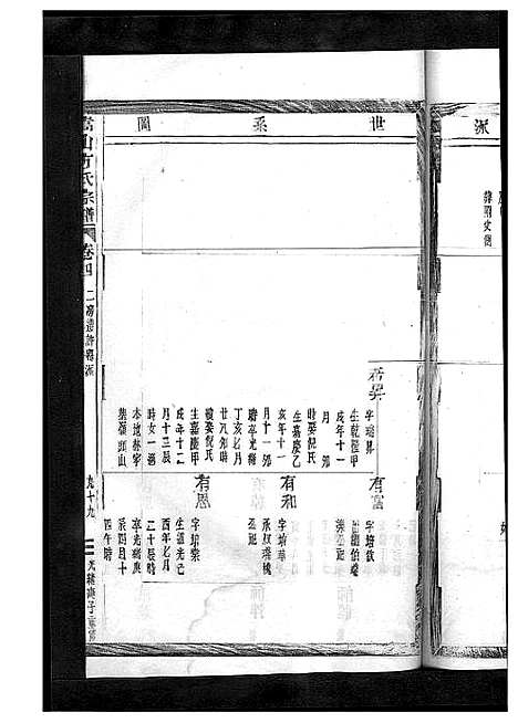 [下载][嵩山方氏宗谱_卷数繁杂]浙江.嵩山方氏家谱_十三.pdf