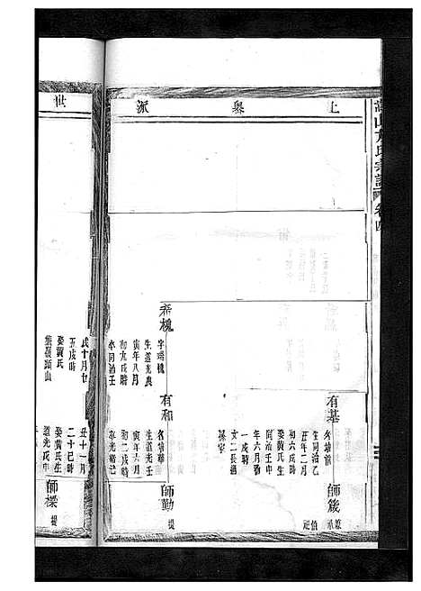 [下载][嵩山方氏宗谱_卷数繁杂]浙江.嵩山方氏家谱_十三.pdf