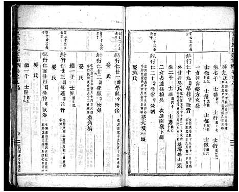 [下载][岭南厉氏宗谱_20卷]浙江.岭南厉氏家谱_七.pdf