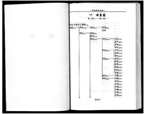 [下载][岭南周氏宗谱_4卷]浙江.岭南周氏家谱_二.pdf