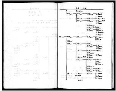 [下载][岭南周氏宗谱_4卷]浙江.岭南周氏家谱_三.pdf