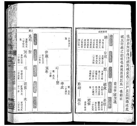 [下载][川北祝氏家谱_18卷首末各1卷]浙江.川北祝氏家谱_二.pdf