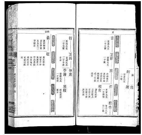 [下载][川北祝氏家谱_18卷首末各1卷]浙江.川北祝氏家谱_二.pdf