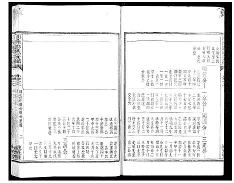 [下载][川南郑氏宗谱]浙江.川南郑氏家谱_三.pdf