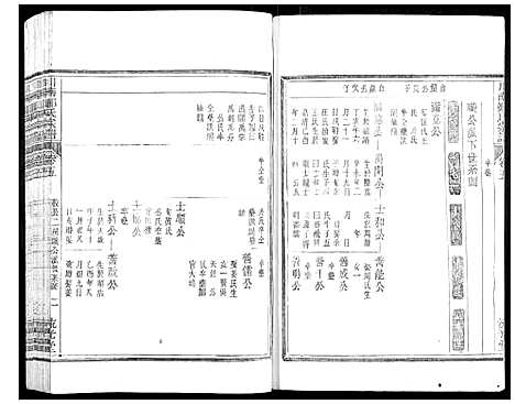 [下载][川南郑氏宗谱]浙江.川南郑氏家谱_五.pdf