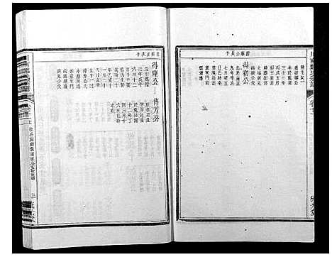 [下载][川南郑氏宗谱]浙江.川南郑氏家谱_十四.pdf