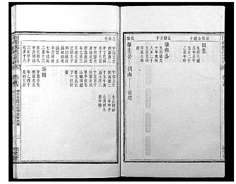 [下载][川南郑氏宗谱]浙江.川南郑氏家谱_二十.pdf