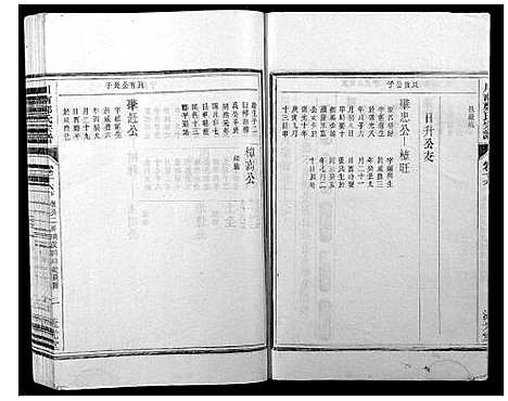 [下载][川南郑氏宗谱]浙江.川南郑氏家谱_二十二.pdf