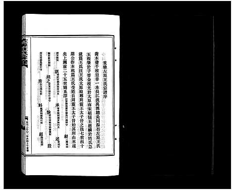 [下载][左原王氏宗谱_14卷]浙江.左原王氏家谱_七.pdf