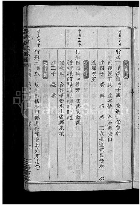 [下载][左溪黄氏家谱_5卷]浙江.左溪黄氏家谱_四.pdf