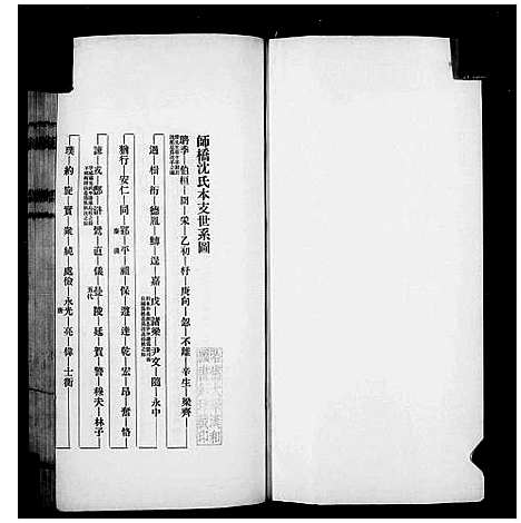 [下载][师桥沈氏家谱]浙江.师桥沈氏家谱_一.pdf