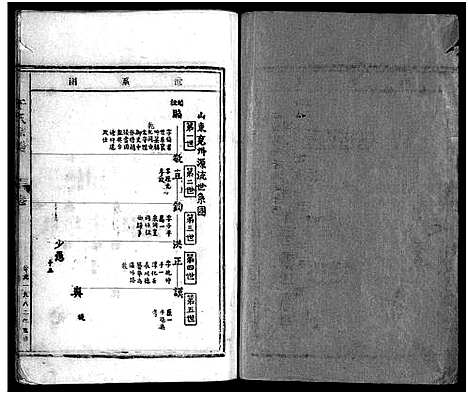 [下载][干氏宗谱_2卷_及卷首]浙江.干氏家谱_二.pdf