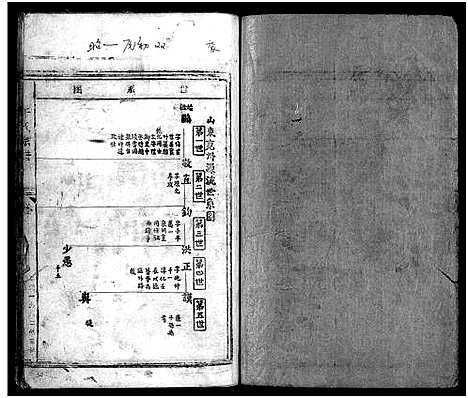 [下载][干氏宗谱_2卷_及卷首]浙江.干氏家谱_三.pdf