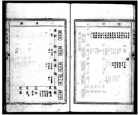 [下载][干氏宗谱_2卷_及卷首]浙江.干氏家谱_四.pdf